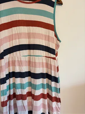 Maurices Plus Size 24/7 White Teal Striped Empire Waist Mini Dress with Pockets thumbnail 3