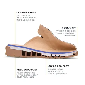 Dr Scholl's Woodsmoke Flex Comfort Soft Calm Clog Slip On Arch Support 9 thumbnail 8