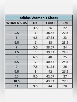 Adidas NMD R1 Women's Sneakers Running Peach Train Sneakers Size 6 thumbnail 10