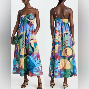 NEW FARM Rio Tropical Scenario Sleeveless Maxi Dress sz S thumbnail 2