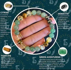 Boho 8mm Citrine & Green Aventurine Bracelet for Prosperity and Calm thumbnail 2