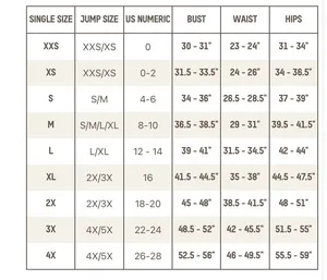 SKIMS BOXED Sculpting Strapless Shortie Bodysuit S thumbnail 5
