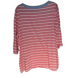 Tommy Hilfiger Womens Striped Knit Top Boat Neck‎ Button Detail Size 2X thumbnail 10