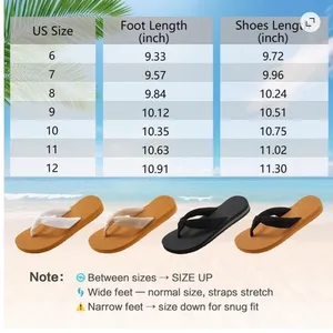 BRAND NEW ~ White Cloth Comfort Beach Summer Flip Flop Thong Sandals ~ 8 thumbnail 7