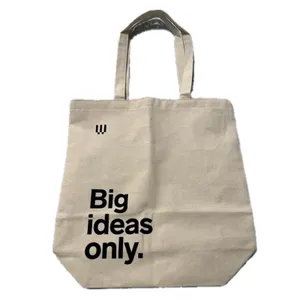 Wired NWOT Magazine Manhattan 'Big Ideas Only' Novelty Natural Canvas Tote Bag thumbnail 1