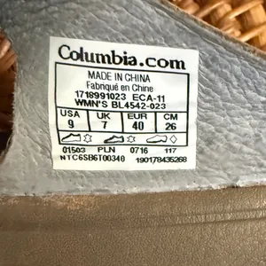 Columbia Kyra Vent II Sandals Womens 9 Olive Green‎ Leather Strappy BL4542-023 thumbnail 5