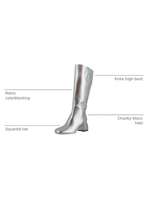 Sam Edelman Silver Knee Block Heel Boots size 6 new no box thumbnail 3