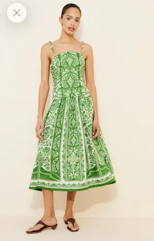 Farm Rio Dress thumbnail 1