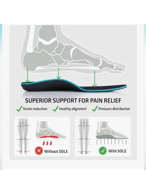 Sole Active Thick Insoles Arch Support Men Size 6 Women Size 8 NWT NIB thumbnail 3
