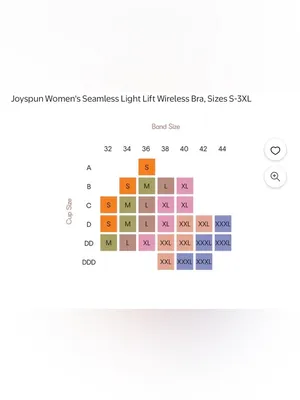 Joyspun seamless light lift wireless bra SZ: XXXL thumbnail 9