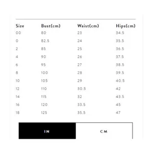 Sherri Hill 11052 Aqua Lace Tiered Ruffle Gown – NWT – Size 4 – $498 Retail thumbnail 9