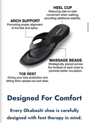 NEW Okabashi Womens ML 8/9 Flip Flop Thongs Sandal Blue Arch Support Made in USA thumbnail 8