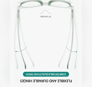 NEW Round Reading Glasses Blue Light Blocking Matte Frame Computer Readers White thumbnail 6