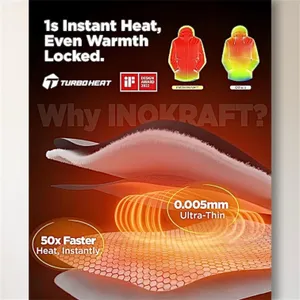 Inokraft L Black Heated Jacket Rechargeable‎ Battery Waterproof Hiking Windproof thumbnail 16
