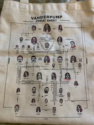 Vanderpump Rules VPR Canvas Tote Bag Tan thumbnail 2