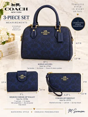 NEW Coach Navy Signature 3-Piece Rowan Satchel Wallet Wristlet Set NWT thumbnail 3