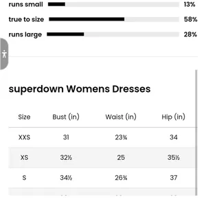 superdown Dress Revolve thumbnail 4