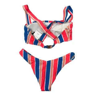 NEW Cotton On BODY Multicolor Striped 2-Piece Swimwear Bikini Swim Suit Set S thumbnail 2