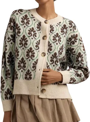 Amazon sweater thumbnail 2