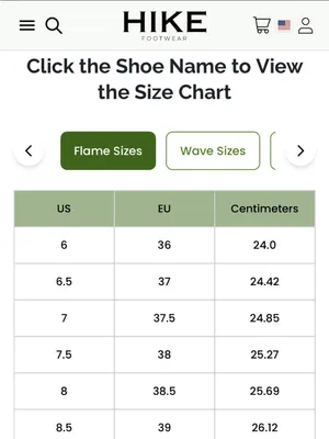 Hike Footwear Lorax Pro Barefoot Shoe White Slip-On Sneaker EU36 Nonslip Sporty thumbnail 8