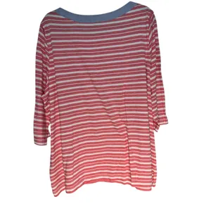 Tommy Hilfiger Womens Striped Knit Top Boat Neck‎ Button Detail Size 2X thumbnail 7