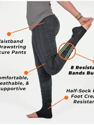 Agogie Women's Resistance Band Leggings Gen 3 XXL msrp $125 thumbnail 3