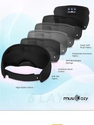 Black Sleep Mask with Built-In Headphones thumbnail 11