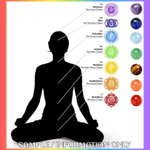 Chakra Bracelet thumbnail 7