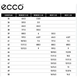 Ecco black‎ sandals size 39 thumbnail 8