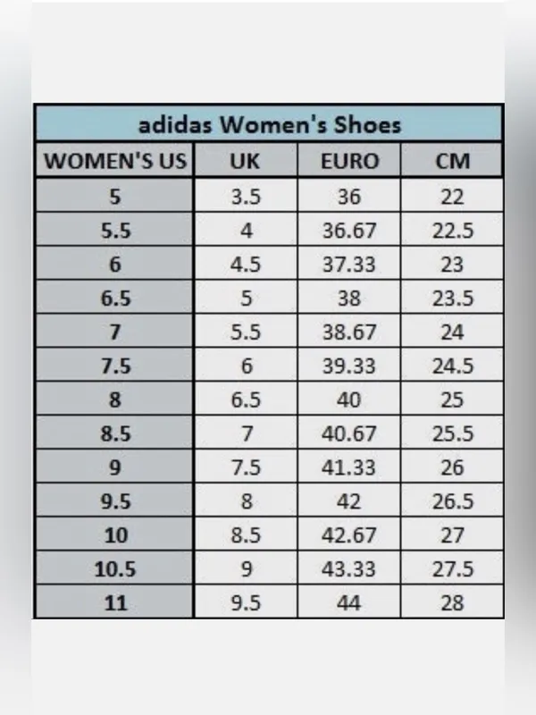 Adidas NMD R1 Women's Sneakers Running Peach Train Sneakers Size 6 - Image 10