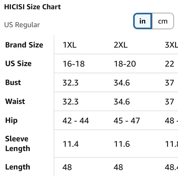 NEW Plus Size V Neck Short Sleeve Smocked Elastic Waist Ruffle Hem Maxi Dress 1X - Image 4