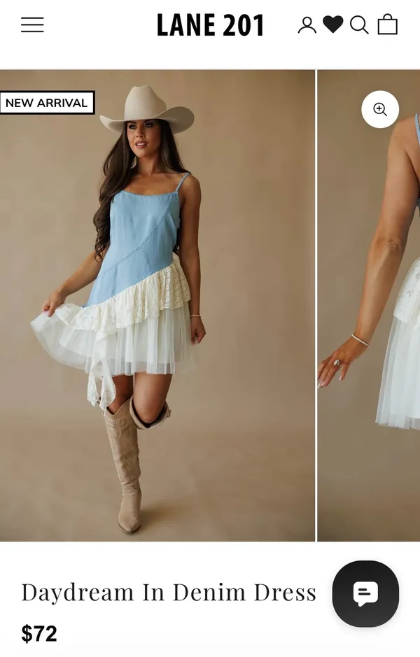 Lane 201 Dress - Image 2