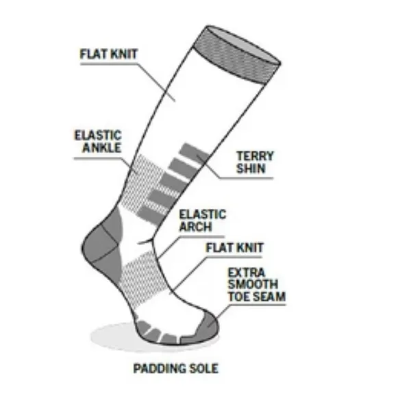 Eurosock Ski Zone 1112 Medium Weight‎ Ski Socks Pink Grey Made in Italy Womens M - Image 6