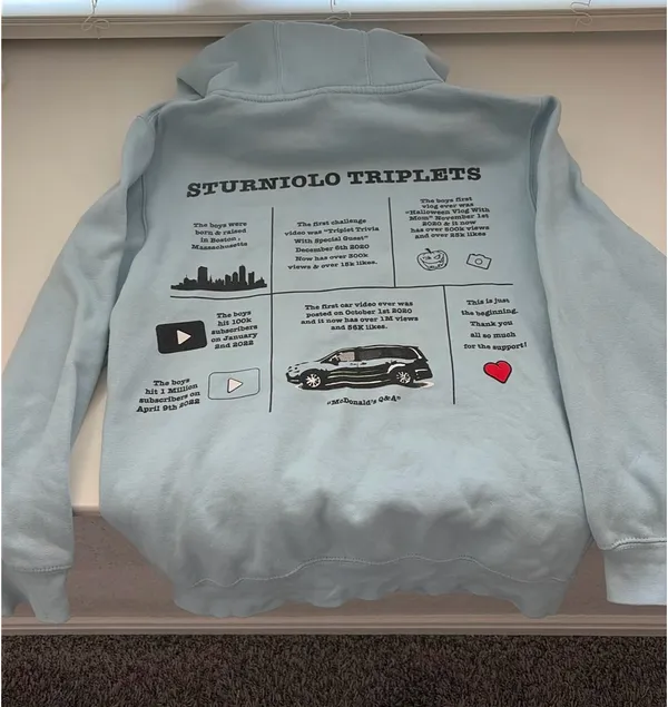 sturniolo triplets 3 mill merch Blue - Image 3