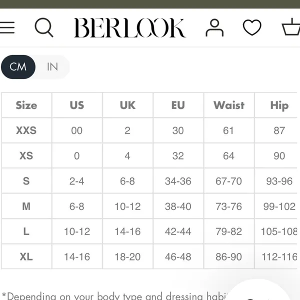 Berlook Orange Floral Print Bikini Bottom ONLY 59 - Image 11