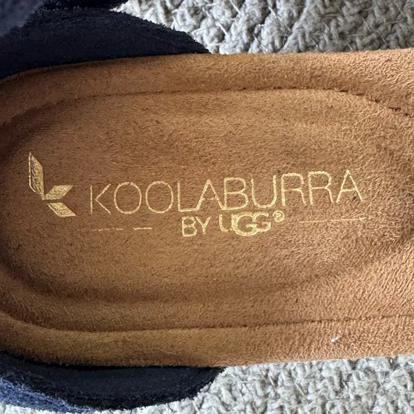Koolaburra by Ugg Navy Blue Perforated Suede Wedge Sandals Sz 9.5 - Image 5
