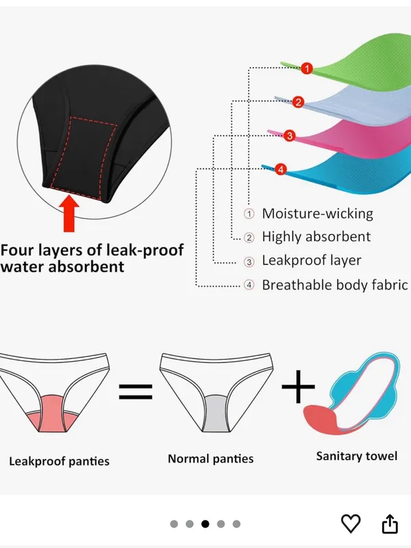 Beautikini Period Swimwear One Piece Leakproof Athletic Racerback Swimsuit - Image 4