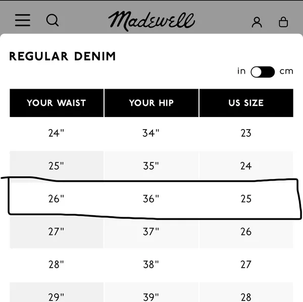 Madewell Jeans - Image 4