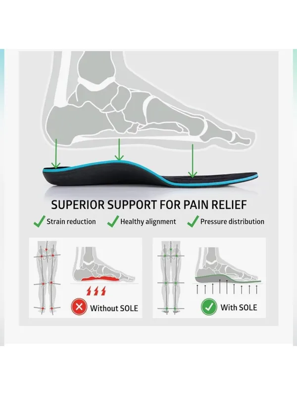 Sole Active Thick Insoles Arch Support Men Size 6 Women Size 8 NWT NIB - Image 3