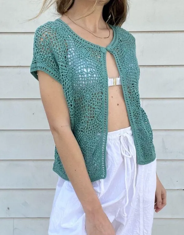 Y2K Teal Crochet Short Sleeve Cardigan Coverup Button Closure - Image 5