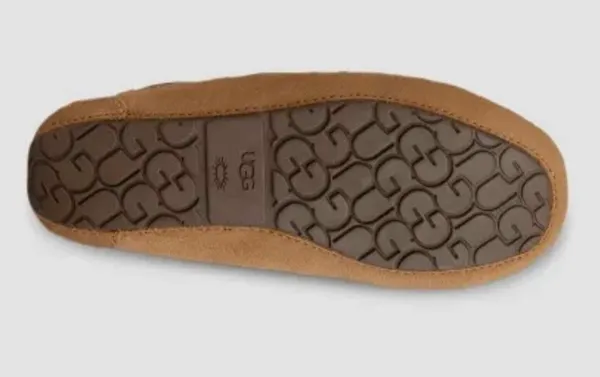 Women’s UGG Slippers - Image 2