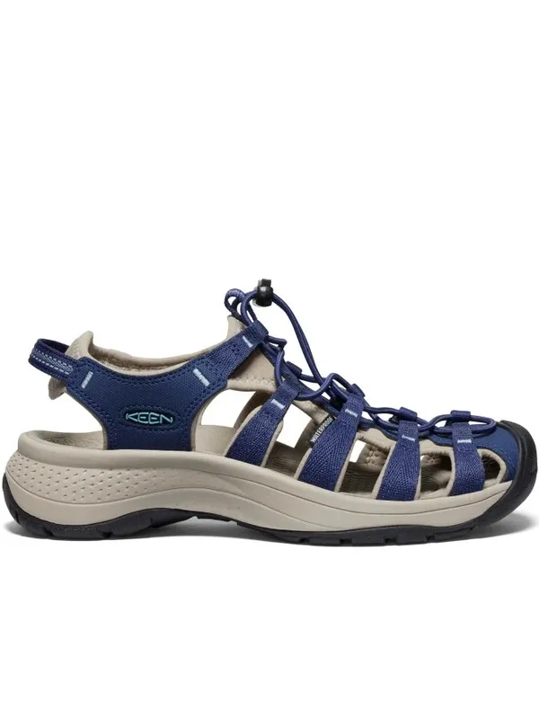 KEEN Women's Astoria West Sandal Size 10.5 - Image 2
