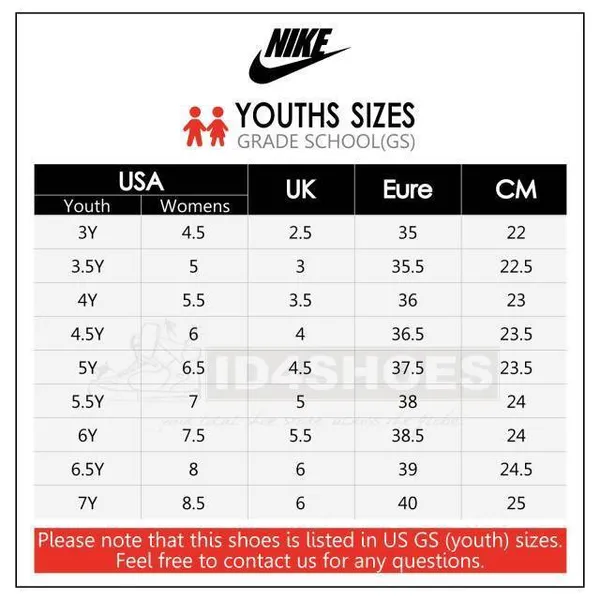 Nike Air Force 1 - Image 10