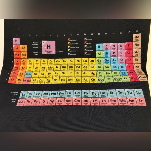 Periodic Table Black Science Tote Bag - Image 2