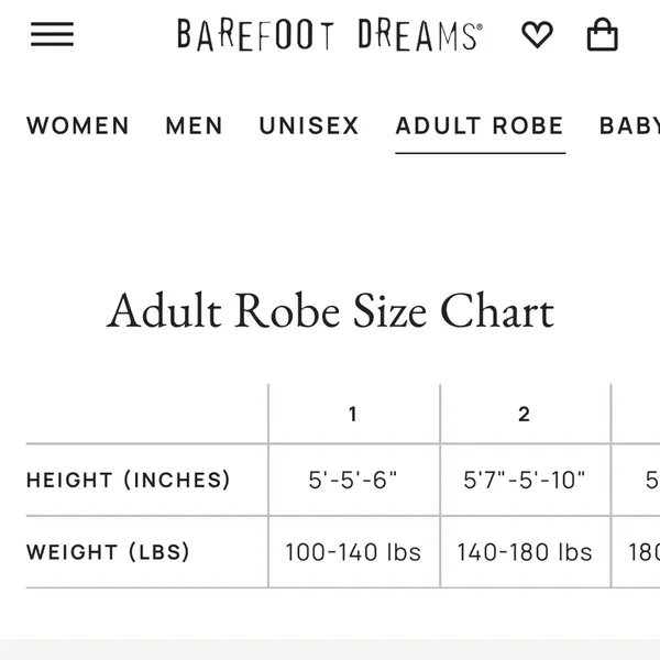 Barefoot Dreams Heathered Robe - Image 8
