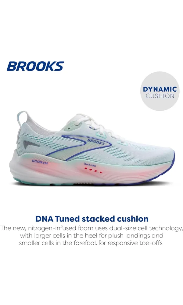 Brooks Running Shoes - Image 2