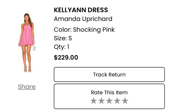 Amanda Uprichard Dress - Image 2