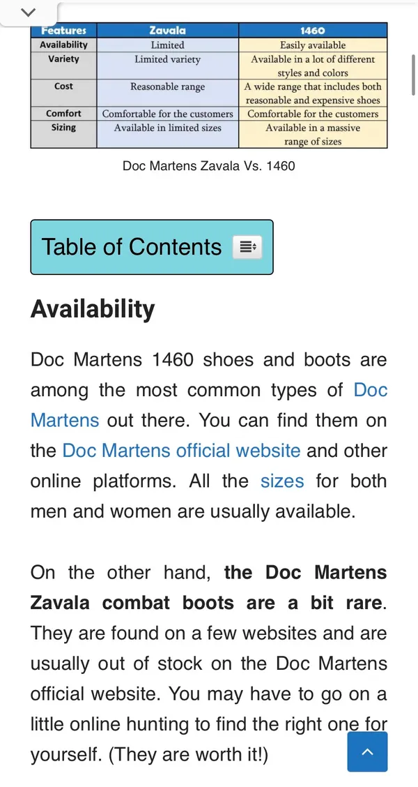 Urban Outfitters Dr. Martens White Leather Docs - Image 8