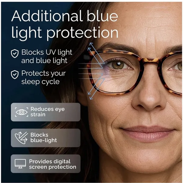 5 Pair Set 1.5 Reading Glasses for Women Blue Light Readers, Cheaters - Image 6