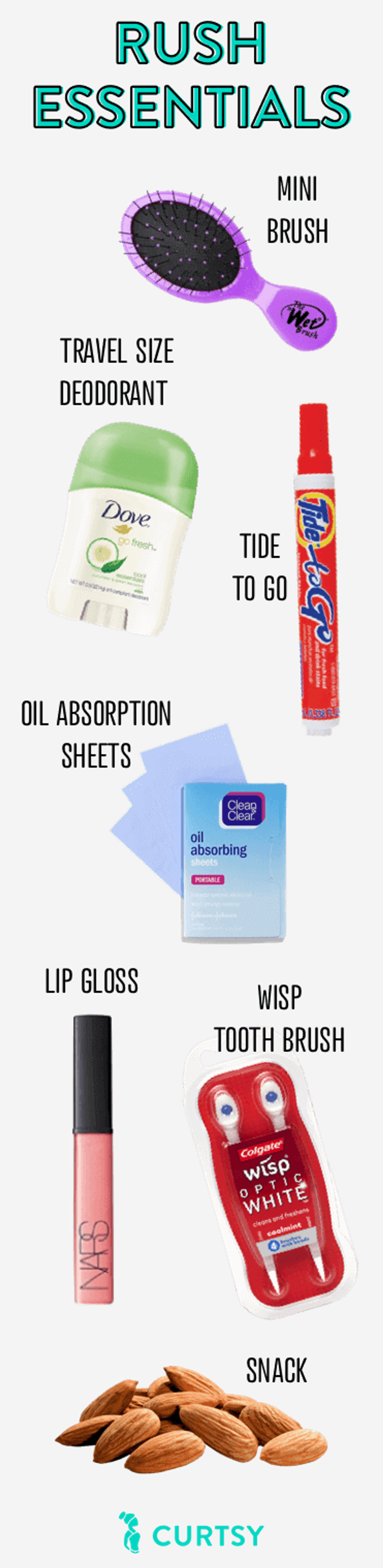Rush Essentials
